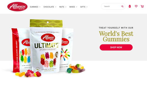 Albanese Confectionery