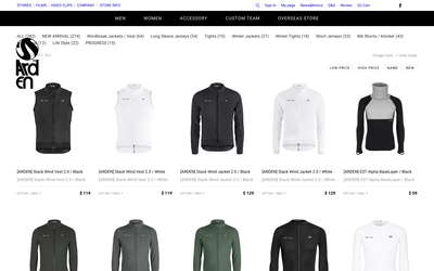 arden website screenshot