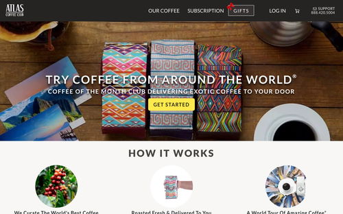 Atlas Coffee Club
