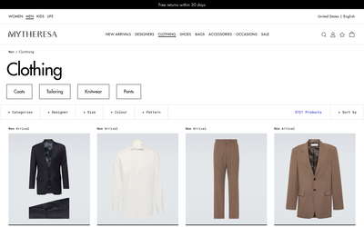 mytheresa.com website screenshot